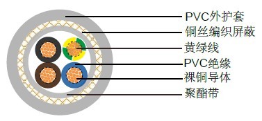 FROH2R意大利標準工業電纜